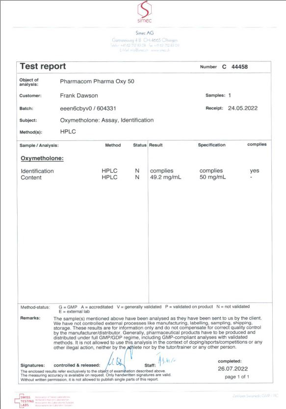Anadrol 50 mg/tableta