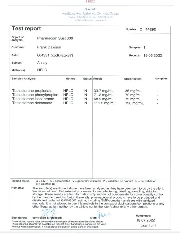 Mezcla de 4 testosteronas (SUST) 250 mg/ml